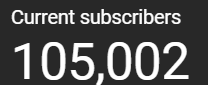 ThatBaldGamer's tweet image. Ayyy, just hit 105,000 Subscribers during the World Record Shiny Pokemon Hunting Event!
Thanks for all the support and know that I truly appreciate you all!
We already broke the Shiny Record, but we're keepin' it going to really cement the count!
