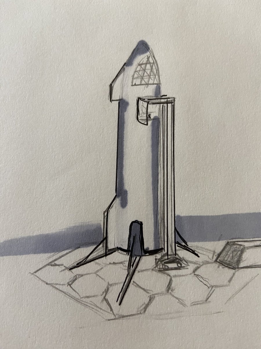 moonsteaders's tweet image. For new followers.
I post about space, concept art I draw, I ask for feedback on crazy optimistic ideas. I an a dad rising intrepid explorers.