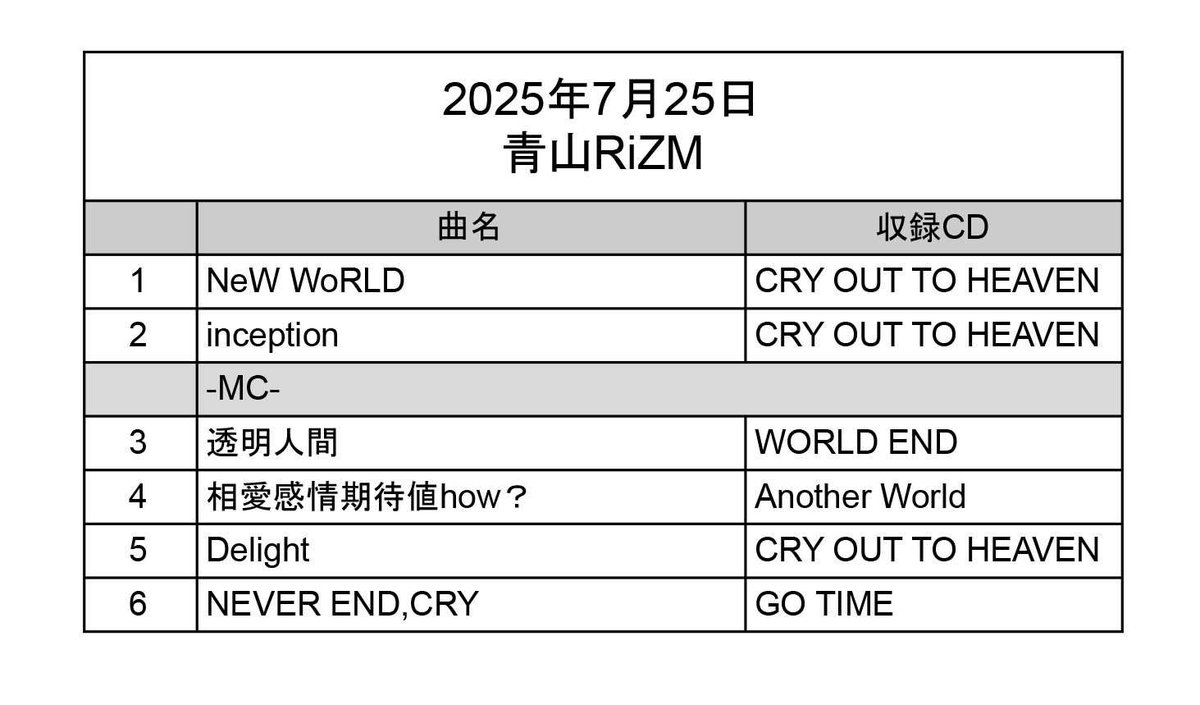 kingryoworld's tweet image. 2025.7.26@青山RiZM

ハートが沢山飛び交う楽しい1日でした💕

みんなありがとうやで🫶