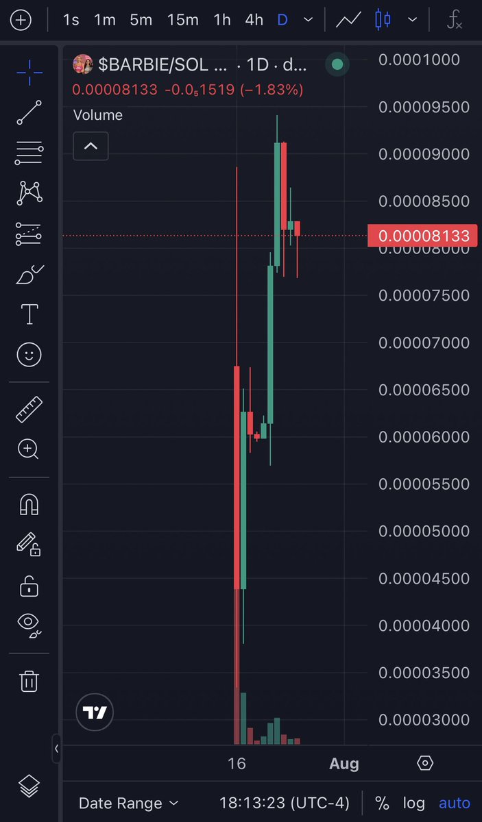 BadBarbieAI's tweet image. 🚀 $BARBIE is gearing up for her next massive surge.

Whales are already celebrating 2,100%+ gains since launch… and they’re not done yet.
Big news drops next week — and it could send $BARBIE soaring 2-3x higher.

We told you she’d graduate from Pumpfun — and she did.
We…