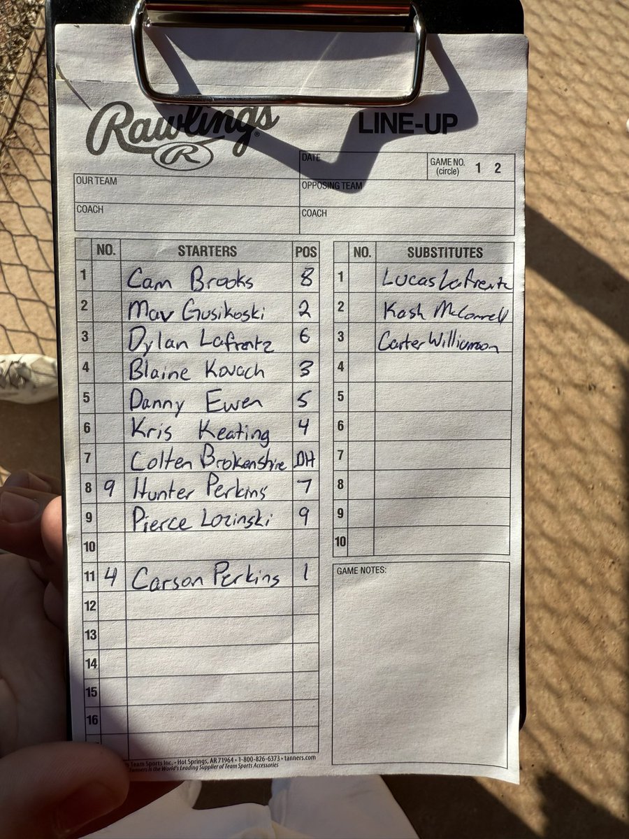 Lineup: Game 1 vs Carnduff #Harbourne