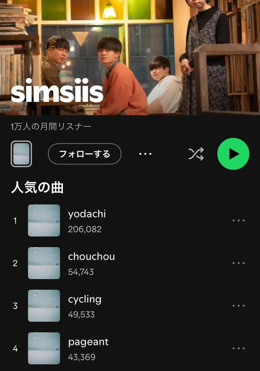 10,000 Spotify monthly listeners, thank you!
これからもよろしくね💐