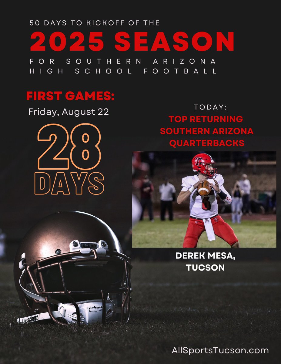 Buena Colts Football (@buenacoltsfb) on Twitter photo AND ANOTHER ONE!!!!
Buena Colts loaded with top returners.
QB <a href="/kaleb_Layton4/">kaleb_Layton</a>
STATS
Comp-121, Att- 210, Yds-1943, C%-.576,TDS-19, Int- 9,, QB rate- 101.0, Car- 45, TDS- 8
Weapons in the air, on the ground!!! Friday night SHOWTIME right around the corner!!! AND ANOTHER ONE!!!!
Buena Colts loaded with top returners.
QB <a href="/kaleb_Layton4/">kaleb_Layton</a>
STATS
Comp-121, Att- 210, Yds-1943, C%-.576,TDS-19, Int- 9,, QB rate- 101.0, Car- 45, TDS- 8
Weapons in the air, on the ground!!! Friday night SHOWTIME right around the corner!!!