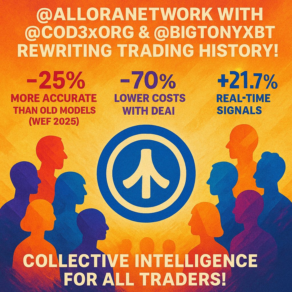 Bulkonbtc's tweet image. What is @AlloraNetwork?
@AlloraNetwork is an innovative project in the realm of Decentralized Artificial Intelligence (DeAI), aiming to break the monopoly of tech giants on AI and open this technology to everyone. This network creates an open platform where data, algorithms, and…