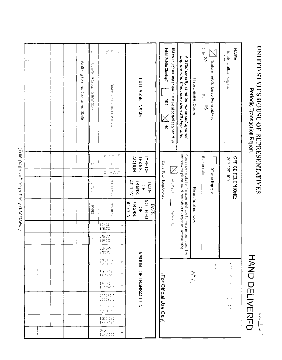 CATargetBot0001's tweet photo. NEW HOUSE CAND FINANCIAL DISCLOSURE
PERIODIC TRANSACTION RPT
Harold Dallas Rogers
#KY05
https://t.co/vA8Csx5zaJ https://t.co/6fLMgauqmr