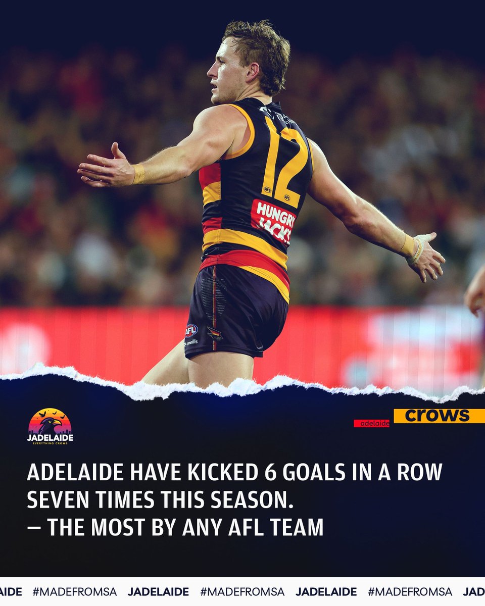 JADelaideX's tweet image. 📊 By the Numbers.

When Adelaide goes on a tear, they do it better than anyone.