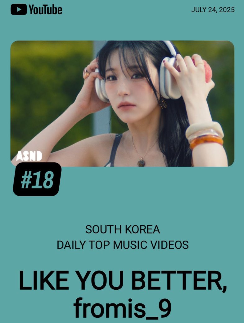 chartsfromis's tweet image. 🇰🇷YouTube South Korea Daily Top Music Videos Chart - 250724 :
#18. Like You Better (+3)
#39. WE GO (+10)
#fromis_9 #프로미스나인