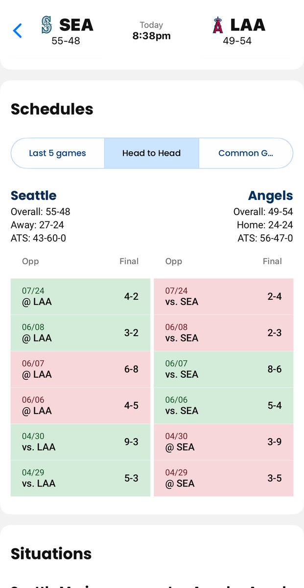 LineProphetLLC's tweet photo. π¨ FREE PLAY ALERT π¨
π Mariners ML (-125)
π ProphetAI projects:
SEA 5.49 β LAA 3.55
β
Confidence: 71%
π 74% of money is backing Seattle.
π₯ Bryan Wooβs advanced metrics >> Soriano across the board.
π² Join our free picks Discord β https://t.co/I2XerwkwU8 https://t.co/O3oCV281I8