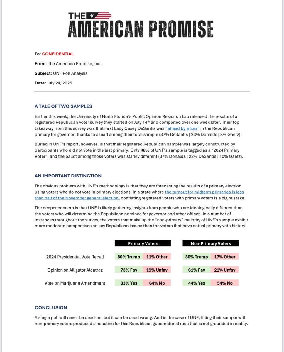 Marc Caputo (@marcacaputo) on Twitter photo That poll showing Casey DeSantis ahead of Byron Donalds in FL’s GOP primary gov race?
It might not be a good Republican primary voter sample, according to an
analysis from Gov DeSantis’s former pollster, <a href="/ryan_tyson/">Ryan Tyson</a>, who noticed Donalds is well ahead among likely primary voters That poll showing Casey DeSantis ahead of Byron Donalds in FL’s GOP primary gov race?
It might not be a good Republican primary voter sample, according to an
analysis from Gov DeSantis’s former pollster, <a href="/ryan_tyson/">Ryan Tyson</a>, who noticed Donalds is well ahead among likely primary voters