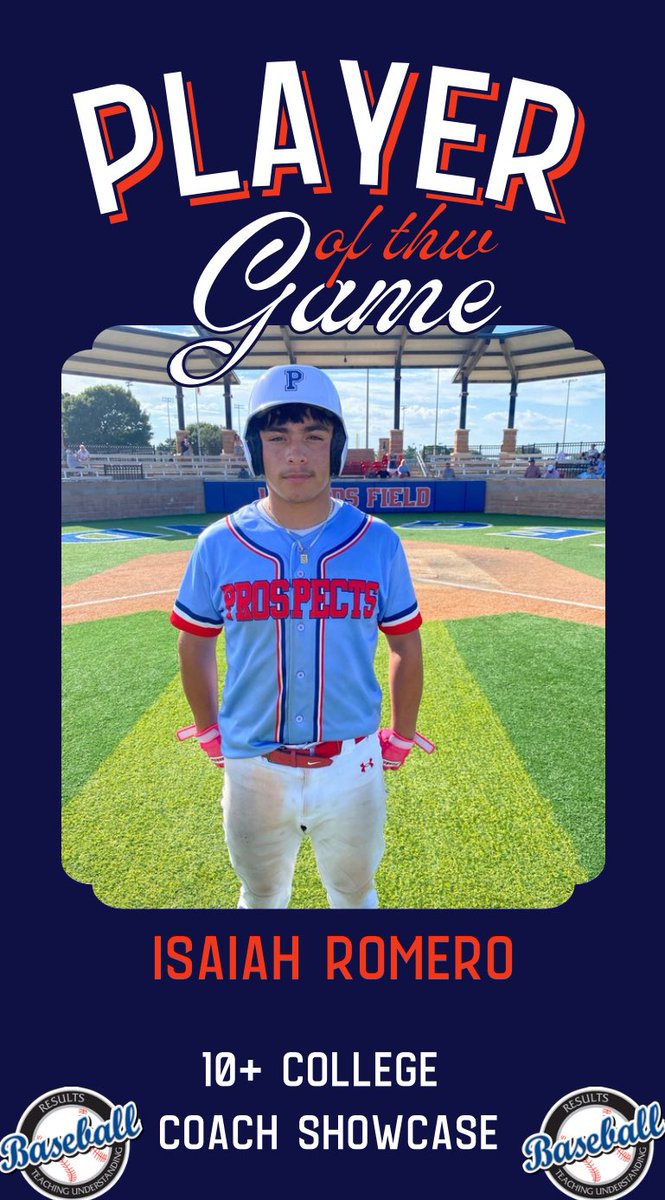 RB_Tournaments's tweet photo. https://t.co/EH8RuOBCic
10+ College Coach Showcase Tournament‼️

Tribe
🆚
Prospects 

PoG🏆:
🥇Andrew Green (@AndrewGreen_24 ): 1-2, 3 run double 
🥇Isaiah Romero (@IsaiahRomero26 ): 2-3, 2B, 3B, 2 RBIs https://t.co/9tM8nvFwC9