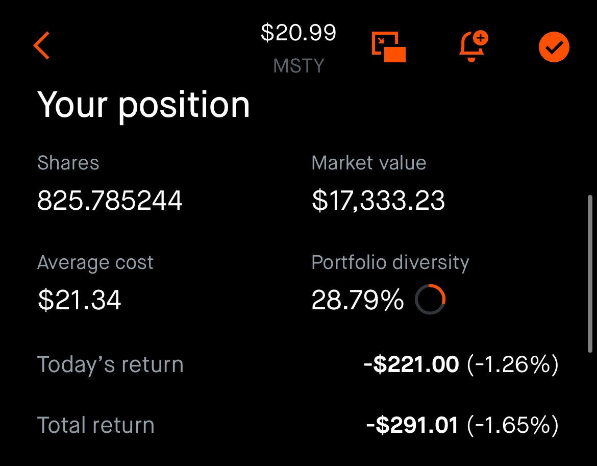 ciscosblog's tweet image. 📆 EOD Report — July 25, 2025
💥 $MSTY Buy
⚡️ 4.7962 shares @ $20.85 = $100.00
📮 820.99 → 825.79 shares
🧮 Dividend (Conservative @ $1/month):
• New: 4.7962 × $1 = $4.80/month
• Total: 825.79 × $1 = $825.79/month
⸻
🧲 $ULTY Buy
⚡️ 3.9968 shares @ $6.26 = $25.00
📮 315.13…