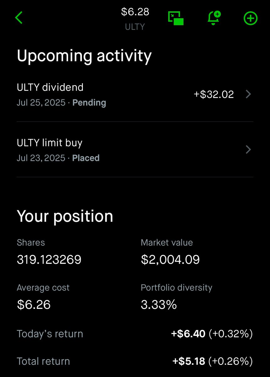 ciscosblog's tweet image. 🧲 Day 5 of buying $ULTY
⚡️ Buy: 3.9968 shares @ $6.26 = $25.00
📮 315.13 → 319.13 shares
🧮 Dividend (Conservative @ $0.08/week):
• New: 3.9968 × 0.08 = $0.32/week ≈ $1.28/month
• Total: 319.13 × 0.08 = $25.53/week ≈ $102.12/month
💰 Incoming dividend: 311.13 shares ×…