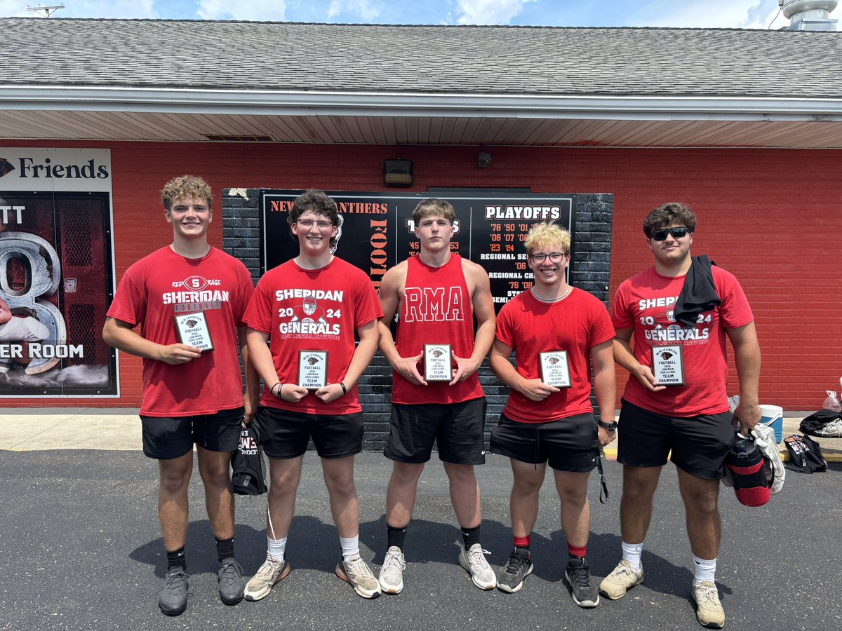 Luke Shively (@nlcoachshively) on Twitter photo Shoutout to <a href="/Colt_Athletics/">Meadowbrook Athletics</a> Cade Hendershot scoring 781 points being our first ever champion of our Lineman Challenge and <a href="/RMA_RedRageFB/">Sheridan Generals Football</a> becoming our team champions of the event scoring 1615 points Thank you to <a href="/VintonCountyFB/">Vinton County Football</a> <a href="/FoxfireFootball/">Foxfire Phoenix HS Football</a> and Buckeye Trail for also competing Shoutout to <a href="/Colt_Athletics/">Meadowbrook Athletics</a> Cade Hendershot scoring 781 points being our first ever champion of our Lineman Challenge and <a href="/RMA_RedRageFB/">Sheridan Generals Football</a> becoming our team champions of the event scoring 1615 points Thank you to <a href="/VintonCountyFB/">Vinton County Football</a> <a href="/FoxfireFootball/">Foxfire Phoenix HS Football</a> and Buckeye Trail for also competing