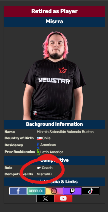MisrraVT's tweet photo. Soy Proplayer invicto, y ahora, FORMALMENTE.

Coach. https://t.co/dyrOZBPhos