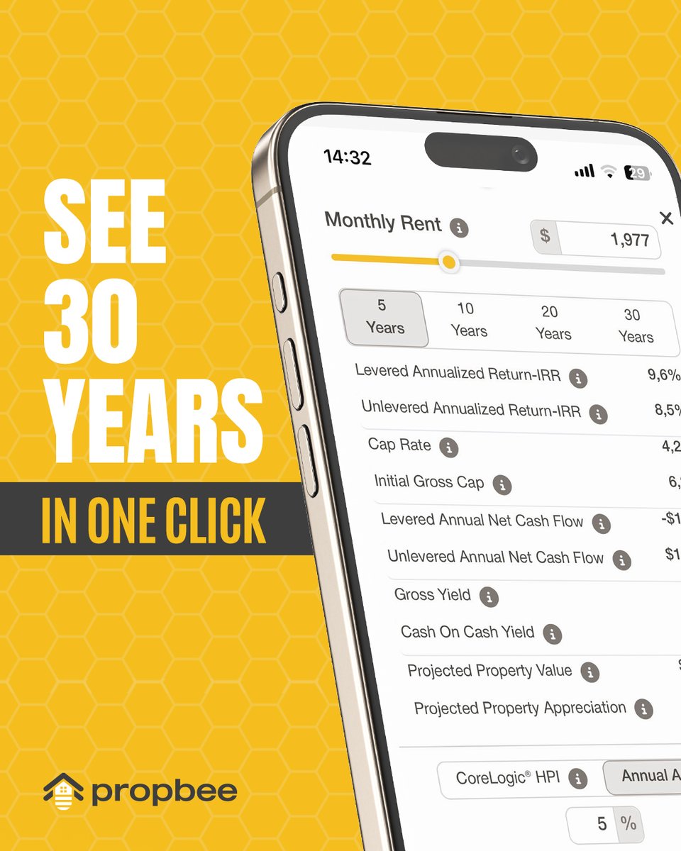 PropBeeOfficial's tweet image. 30 years of cash flow in 1 click. Know your ROI before you buy. That’s the Propbee way.
propbee.com
#propbee #smartinvesting #cashflowtools #realestateinsight