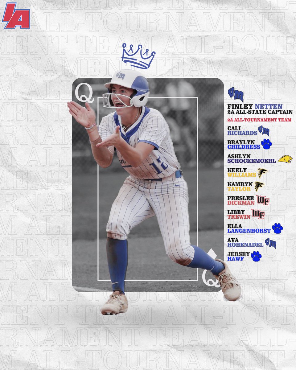 IAsoftball_'s tweet image. 👑YOUR 2A ALL-TOURNAMENT TEAM👑

#IAsoftball X #iahssb