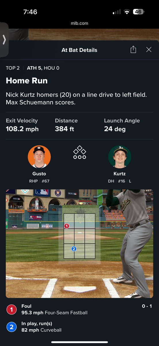Good job future <a href="/astros/">Houston Astros</a> LEFT handed hitter, which we need 🙏🙌