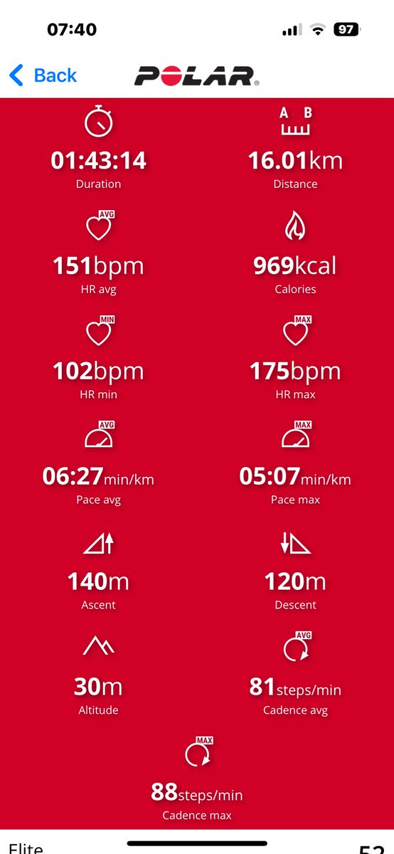 Finally plucked up the courage to not turn back &amp; continue #running to make it all the way round Tay Ho (West Lake) in #Hanoi - turns out to be 16 km in total 🙂 Longest run 4 me in nearly 30 years &amp; so far in half-marathon training 🏃🎽👟 #halfmarathon