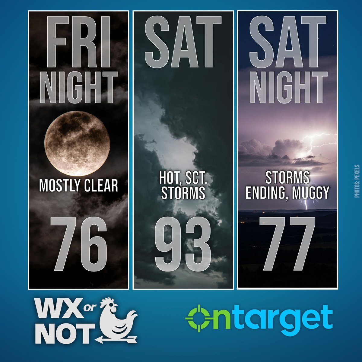 wxornotBG's tweet image. Just oppressively warm and muggy overnight tonight and tomorrow night, with a hot, potentially stormy afternoon in between