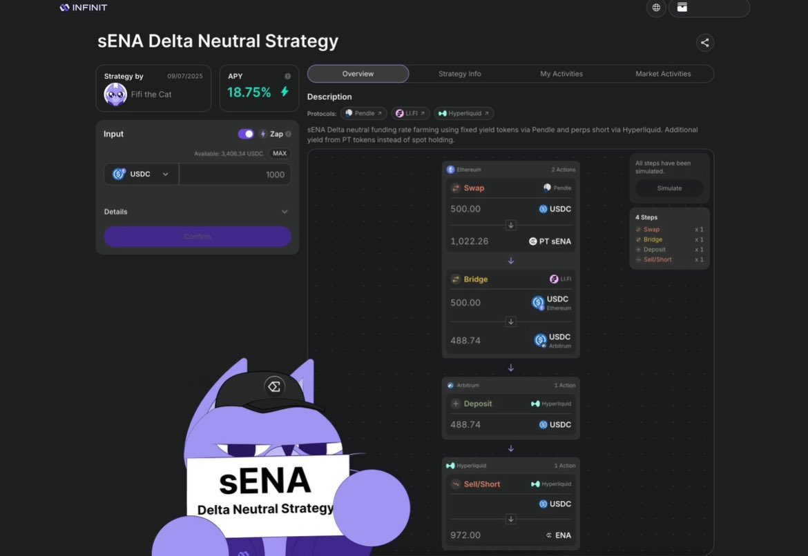 Big move from <a href="/Infinit_Labs/">INFINIT</a> 

Soon, anyone can design, share, and earn from DeFi strategies; turning alpha into real income.
Your strategy becomes an on-chain asset: copyable, executable in one click, and still yours to monetize.

This isn’t just about DeFi being simpler and