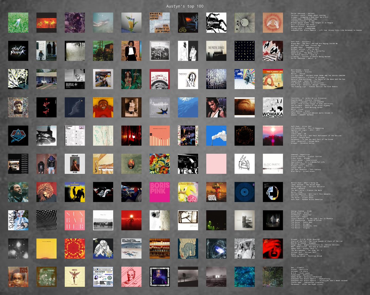 Austyn (4/100) tweet media