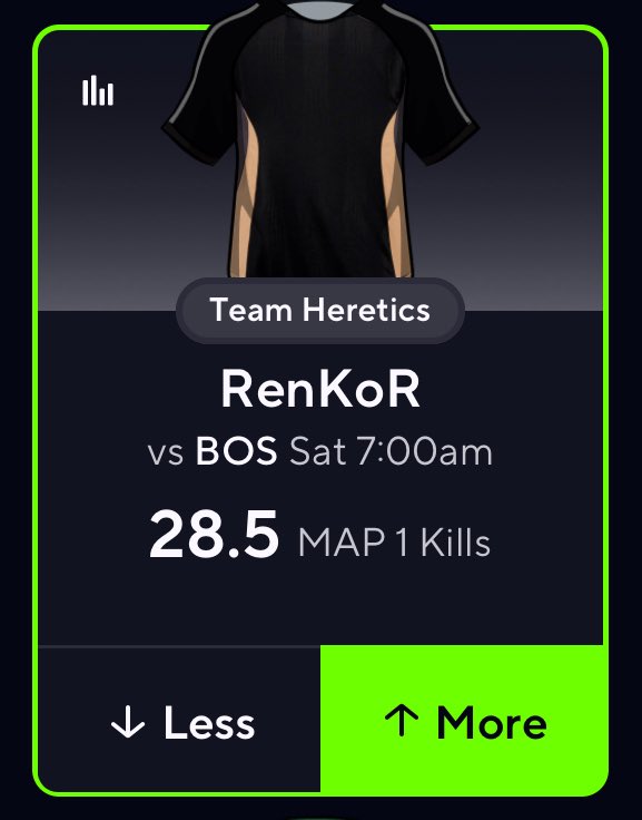 bearpropsdfs's tweet image. RUNNING IT BACK AGAIN 🔥
RenKoR O 28.5 Map 1 Kills
📝We ride wagons until the wheels fall off here. At 32.2 Map 1 kills avg L10 we will take this line although slightly sharp. If you’re softer than a marshmallow and cry about chalk don’t tail. I want real men by my side and we…