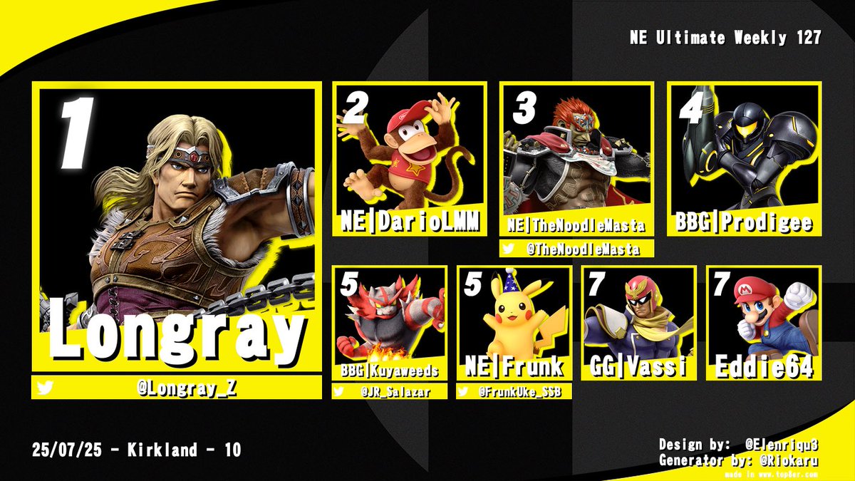 Noodle Empire Esports tweet media