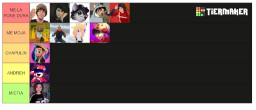 soaringcitos's tweet image. Asi quedo la tierlist de su tipo ideal 😍