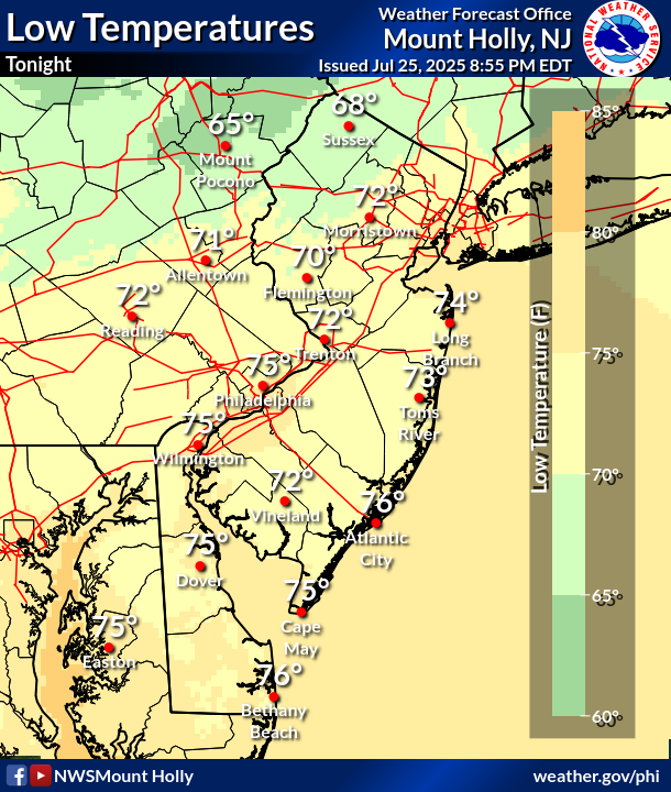The Severe Thunderstorm Watch and all heat headlines have expired. There still are a few stronger thunderstorms moving through Delmarva now that will continue for the next few hours, while it quiets down elsewhere. #NJwx #PAwx #MDwx #DEwx