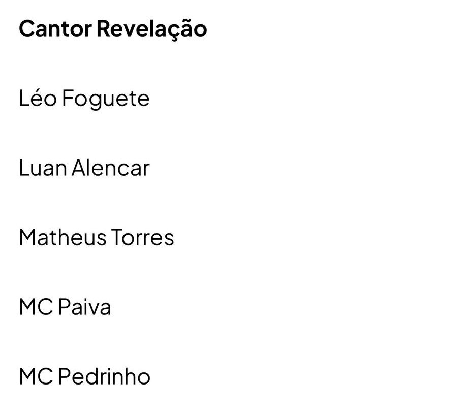 Acesso Matheus Torres (@acessomatheust) on Twitter photo 🎉 Nosso cantor <a href="/umadocemaresia/">Matheus Torres 🌊</a> está no TOP 5 do PJB nas categorias Cantor Revelação e Participante de Reality!
Um agradecimento especial a todo mundo que se empenhou com a gente nos mutirões.
Vamos juntos para a próxima etapa! 🌟 🎉 Nosso cantor <a href="/umadocemaresia/">Matheus Torres 🌊</a> está no TOP 5 do PJB nas categorias Cantor Revelação e Participante de Reality!
Um agradecimento especial a todo mundo que se empenhou com a gente nos mutirões.
Vamos juntos para a próxima etapa! 🌟