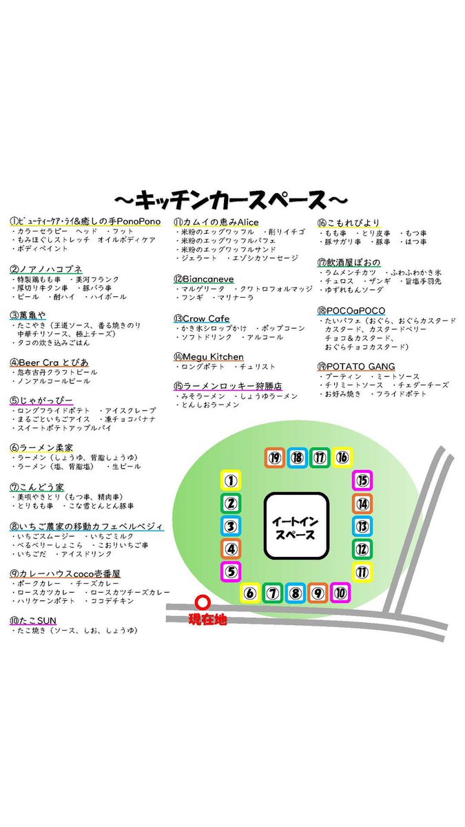 nanpu_town's tweet photo. キッチンカースペース https://t.co/oXu1sSATam