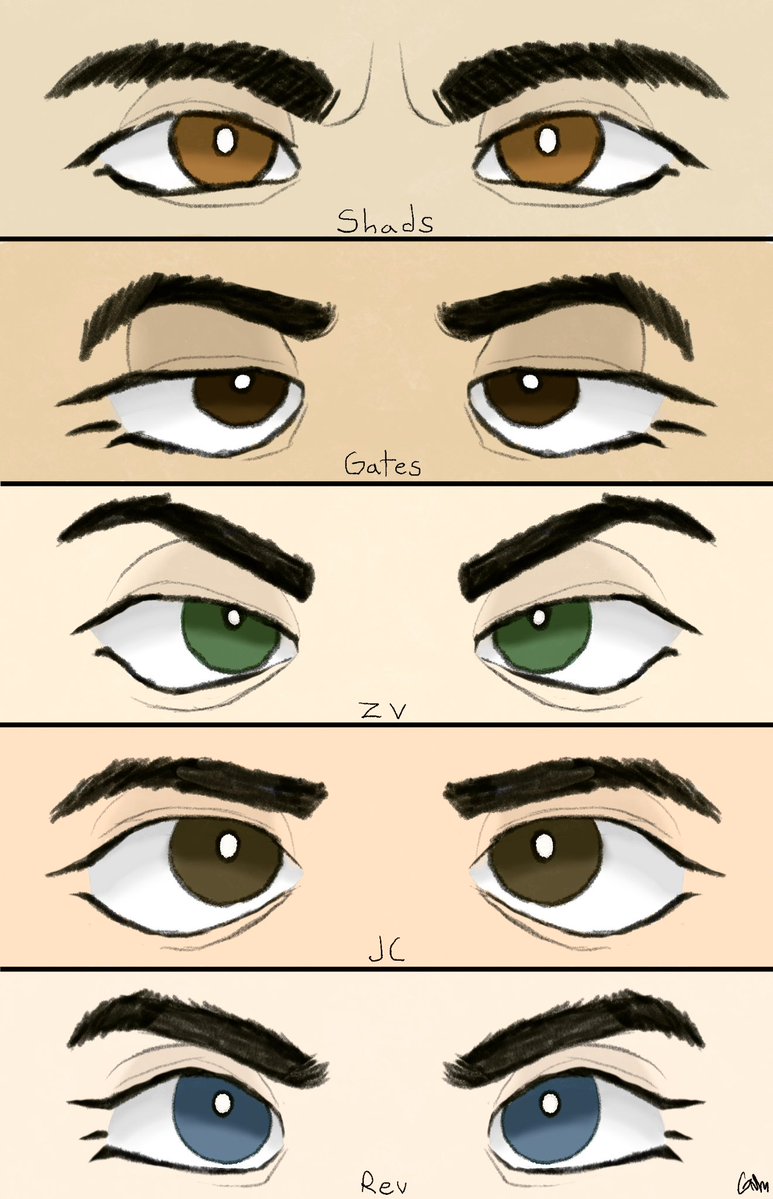 emowerewolfbf's tweet image. eye practice ^^ #a7x
