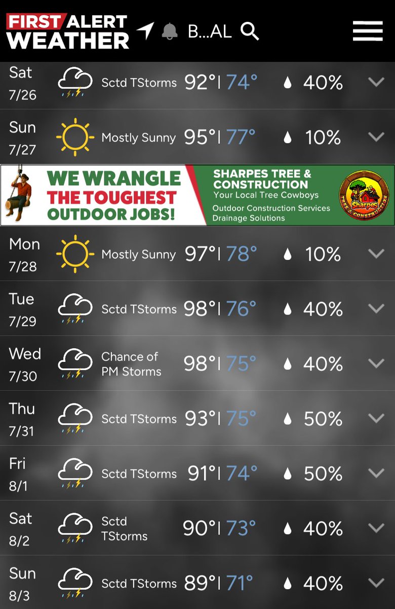 I hate Alabama weather! 😥🫠