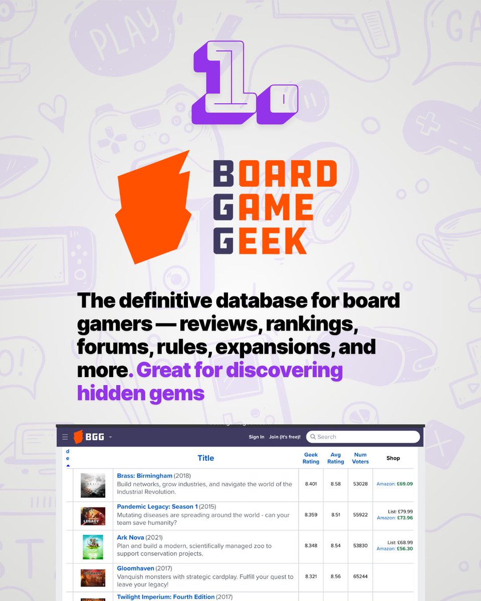 GameMasterAppUK's tweet image. 🎮 Top 10 Useful Websites Every Gamer/Board Gamer Should Know

All in one place — save &amp;amp; share👇

#boardgames #dnd5e #rpgtools #tabletopgames #boardgamenight #gamersofinstagram #gamingtools #boardgamegeek #bgstats #boardgamearena #howlongtobeat #owlbearrodeo #donjon