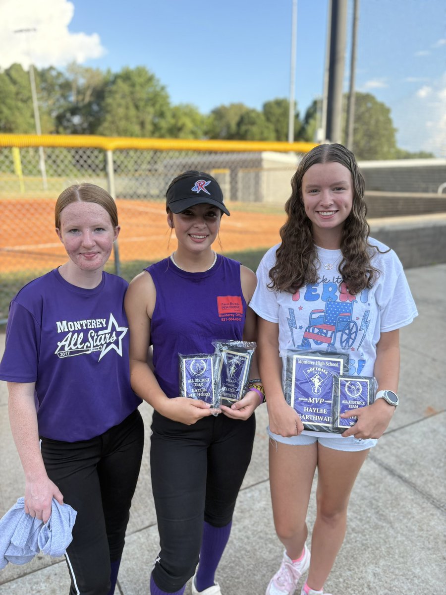 I’m honored to receive the Monterey High School Wildcat and All District Team awards.