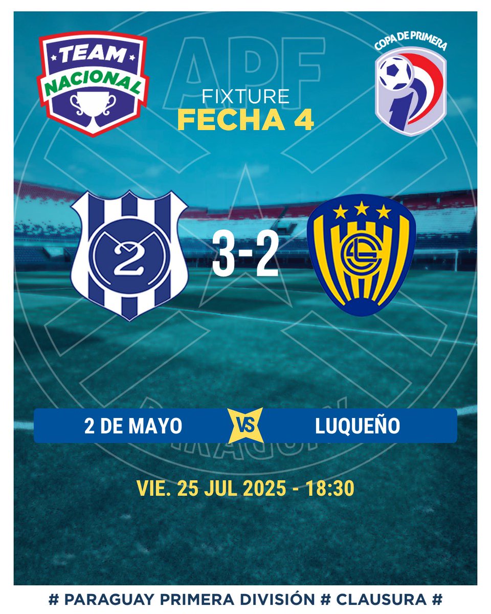 Radio Nacional AM (@rnpy920am) on Twitter photo ⚽️Nacional sigue con buena racha
Torneo Clausura <a href="/CopaDePrimera/">Copa de Primera APF</a> - Fecha 4️⃣
<a href="/clubnacionalpy/">Club Nacional Py</a> 3️⃣
<a href="/clubgeneral_jlm/">Club General Caballero de JLM</a> 0️⃣
⚽️
<a href="/Club2deMayo/">Club Sportivo 2 de Mayo</a> 3️⃣
<a href="/SpLuquenOficial/">Sportivo Luqueño</a> 2️⃣
#clausura2025
Informate en @teamnacionalpy #copadeprimeraapf ⚽️Nacional sigue con buena racha
Torneo Clausura <a href="/CopaDePrimera/">Copa de Primera APF</a> - Fecha 4️⃣
<a href="/clubnacionalpy/">Club Nacional Py</a> 3️⃣
<a href="/clubgeneral_jlm/">Club General Caballero de JLM</a> 0️⃣
⚽️
<a href="/Club2deMayo/">Club Sportivo 2 de Mayo</a> 3️⃣
<a href="/SpLuquenOficial/">Sportivo Luqueño</a> 2️⃣
#clausura2025
Informate en @teamnacionalpy #copadeprimeraapf
