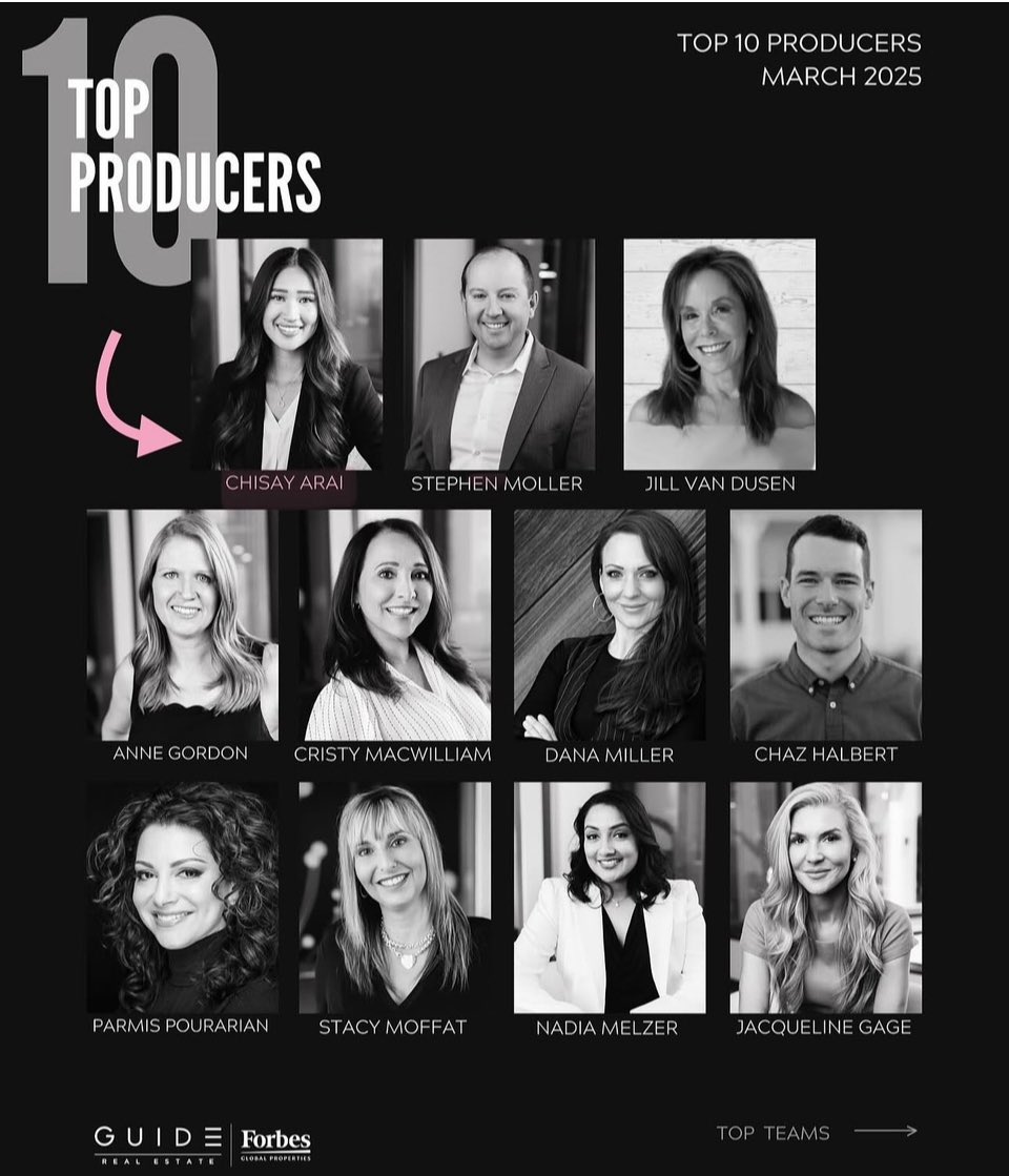 MikuniTaro's tweet photo. Chisay has already closed 10 houses this year! 🙌🏻 So proud of her—and so grateful for everyone who’s supported her journey. All glory to God! 🙏🏻 #guiderealestate https://t.co/6TlYZBVF6c