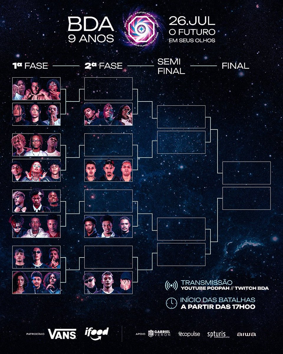 batalhadaldeia's tweet photo. CHAVEAMENTO DO EVENTO!

E assim se formou o chaveamento da 9ª edição de aniversário da Aldeia! Quem ai está ansioso pra ver a história ser feita amanhã?

Deixe ai seus palpites!

#bda9anos #ofuturoemseusolhos #bda #freestyle #batalhaderima #batalhadaaldeia https://t.co/lcjREu47qW