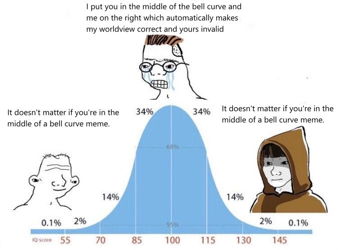 TotalPhilo's tweet image. "Free will" fans forget all of their values the moment they get drawn as a soyjak