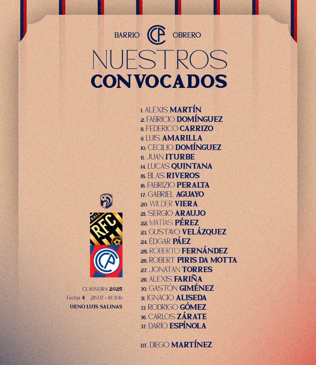 BrunoPont's tweet image. Los jugadores de #CerroPorteño convocados para el encuentro ante #Recoleta.
95.5 FM @rockandpop955
1020 AM @nanduti
96.1 FM CDE 660 AM CDE Itapirú.
#LaGranJugada