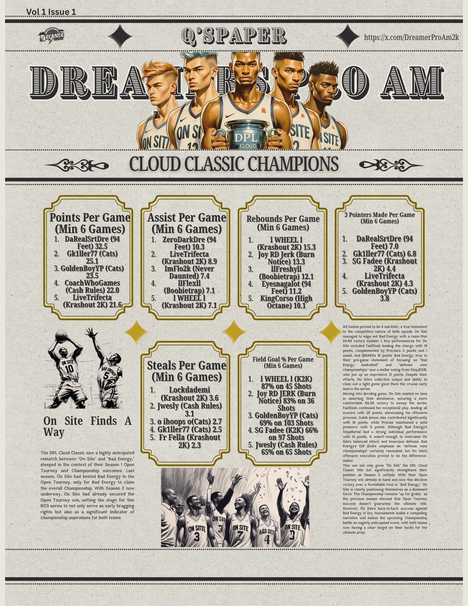 DreamerProAm2k's tweet image. ⛈️ QSPN MEDIA
📰 ISSUE #1(Q’s PAPER)
🚨 FRESH OFF THE PRESS
@QwikTelevision
#Dream #DPL #KZN #WristTapeWonders
🚨JOIN THE CORD AS WE LOOK AHEAD TO 26’
discord.gg/HWeefQMPKe