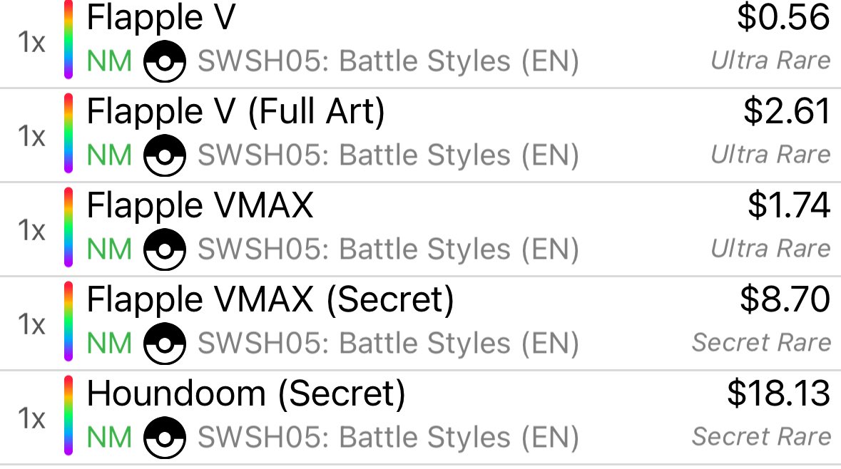 Johnacos1's tweet image. Consignment! ๐ Battle Styles hits! ๐ช
Some ๐ and a golden ๐ถ
Prices in photos! ๐ธ Thank you! ๐