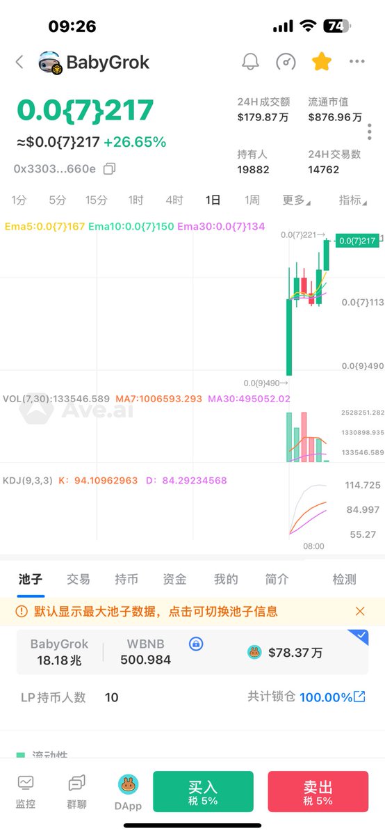 BTC2168's tweet image. #BabyGrok   起飞🛫特斯拉官方名奶

老外地推、马斯克回复.

长期ip