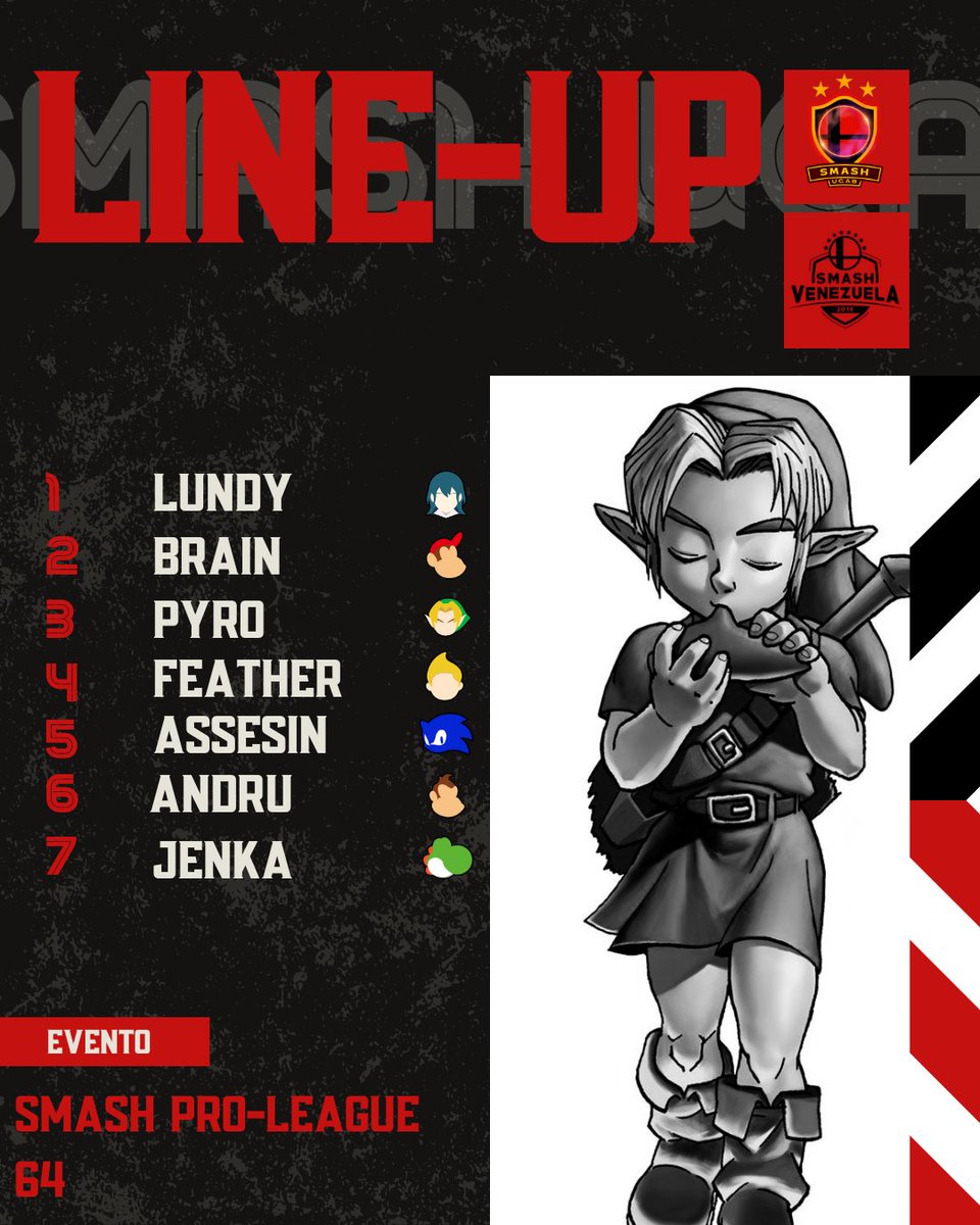 Nuestro Line-up Ucabista para la Smash Pro League 64 ⚔️🛡

Nos vemos mañana 👋