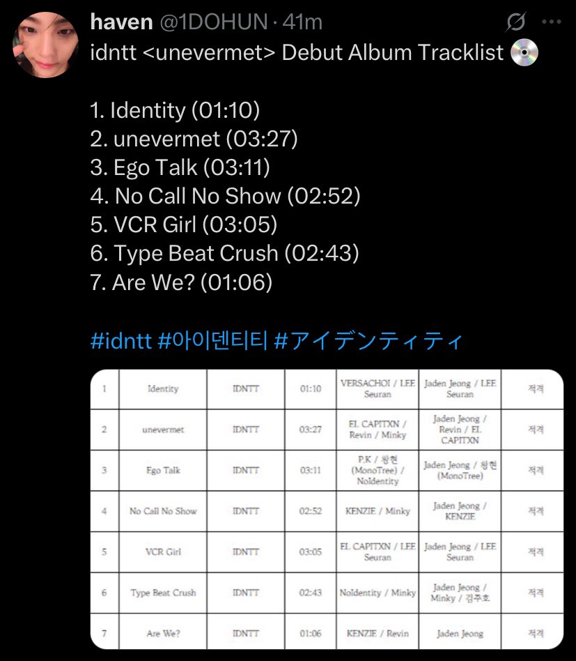 1DOHUN's tweet image. whoever made this tracklist might’ve lied straight out of their ass but hey! song titles are tea, most songs 3+ minutes and JUHO PROD? 🙂↕️ they kinda tore @officialmodhaus should take notes #noshade