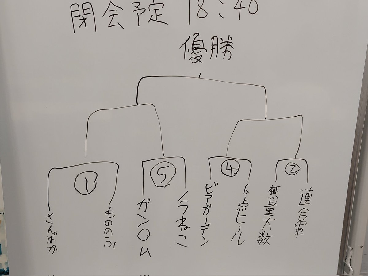 名古屋 Z/Xﾀﾝｸﾞｽﾃﾝ杯 (@zxtangusten) / Posts / X