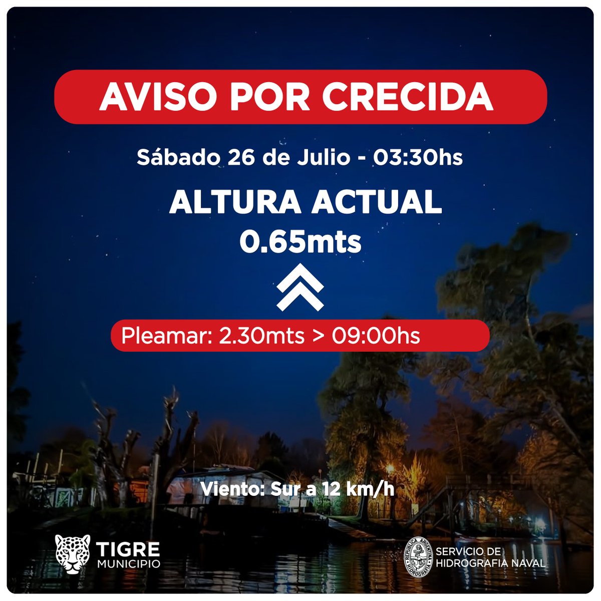 AlertaTigre (@alertatigre) on Twitter photo Servicio de Hidrografía Naval informa: AVISO POR CRECIDA DE RÍO en el <a href="/MunicipioTigre/">Municipio de Tigre</a>
Dudas, consulta, emergencias?
☎️ 103
☎️ 5288-3411
#DCTigre
#COT Servicio de Hidrografía Naval informa: AVISO POR CRECIDA DE RÍO en el <a href="/MunicipioTigre/">Municipio de Tigre</a>
Dudas, consulta, emergencias?
☎️ 103
☎️ 5288-3411
#DCTigre
#COT