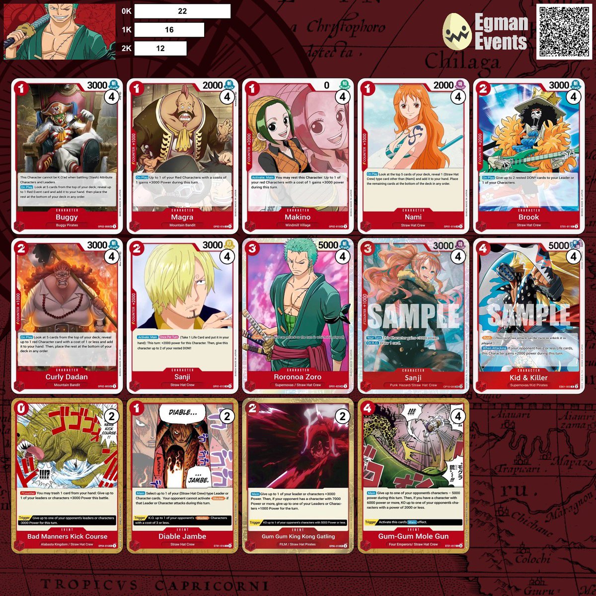 BlurrWolf tweet media