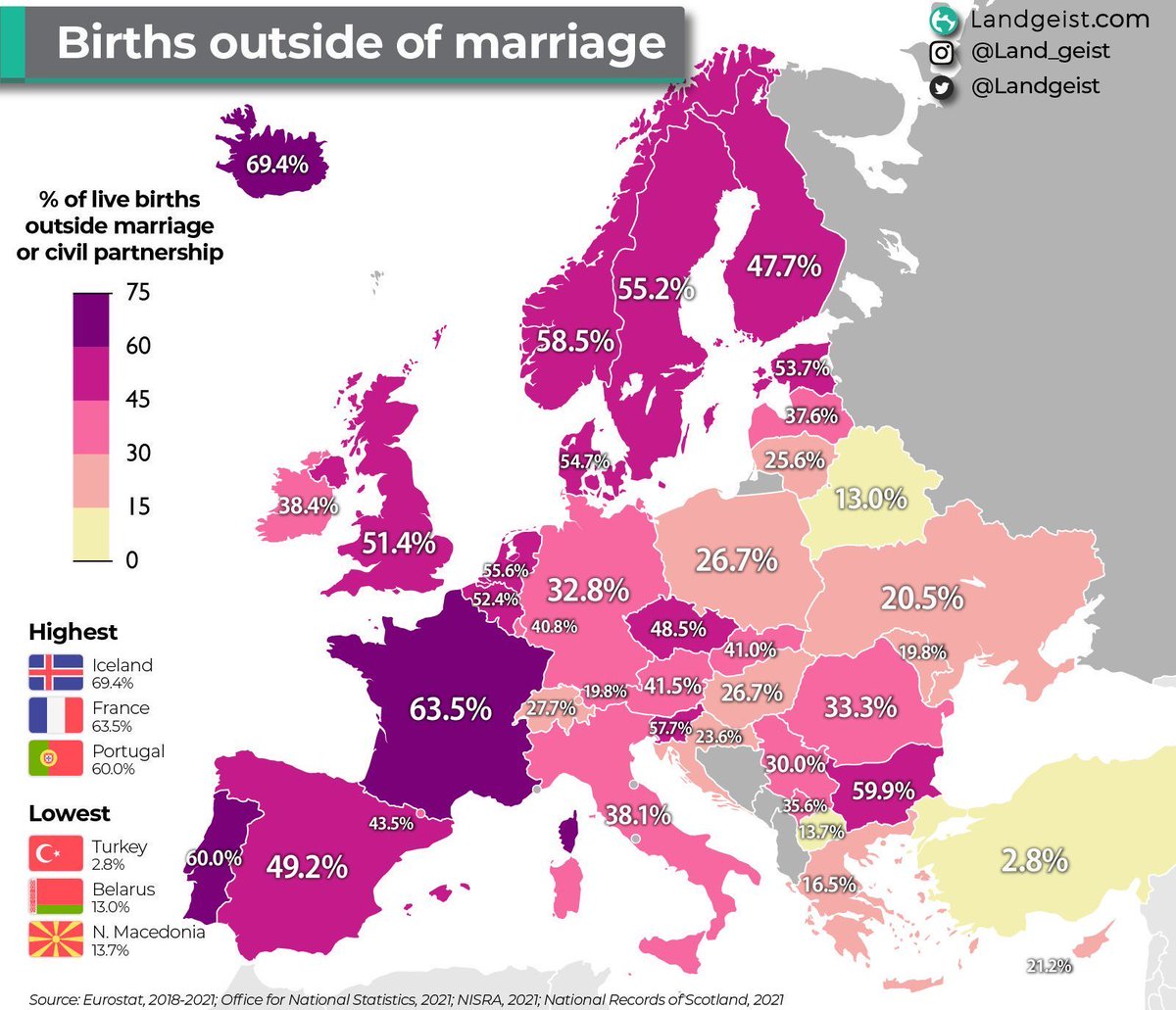 Traditional family model doesn’t exist in many European countries anymore. What happened? What is driving this?