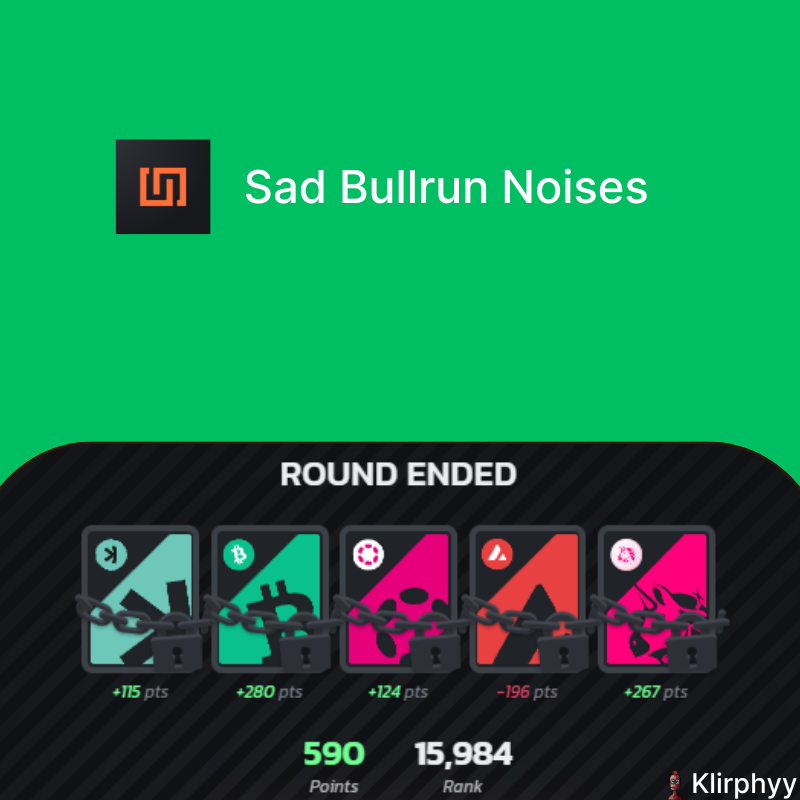 Oh well, didn't expect the market to pump right on time for when Bullrun Round 312 was about to end

This <a href="/infinex/">Infinex</a> game is definitely the hardest one, I guess looking for the strongest market mover for the next day is a hack too.

Hope I can get into top 2.5k by tomorrow to